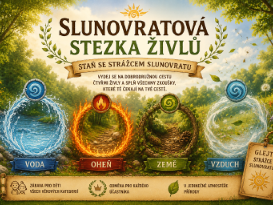 Slunovratová stezka živlů